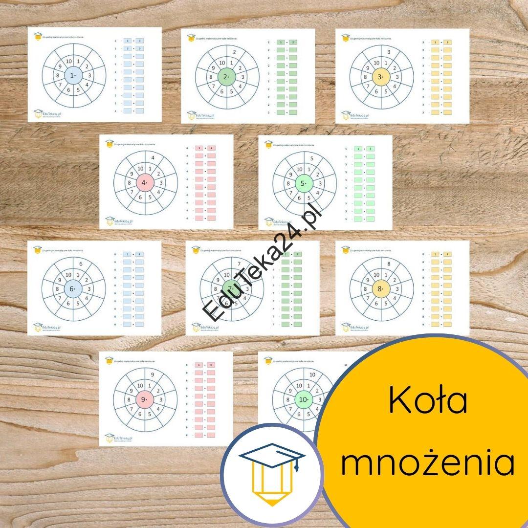 Koła mnożenia Tabliczka mnożenia